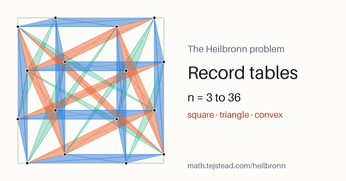 math.tejstead.com image